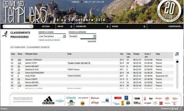 Grand trail des Templiers : Adrien à la frontière du top 50
